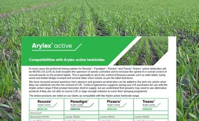 arylex active herbicide.